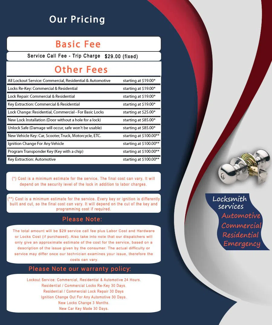 Chicago All Day Locksmith, Chicago, IL 312-763-5140